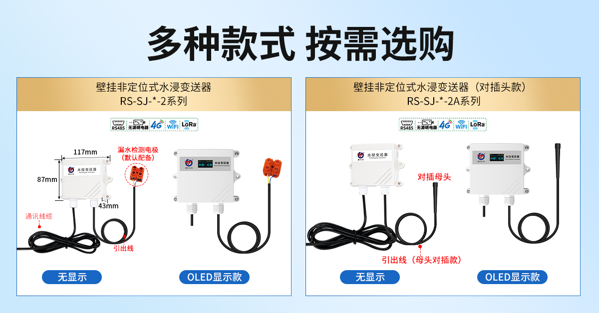 非定位式水浸变送器（壁挂防水壳）_02-1.jpg