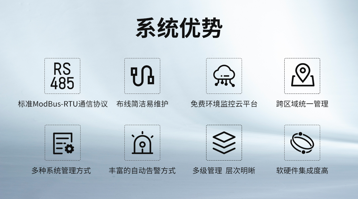 RS485组网型温湿度监测系统_03.jpg