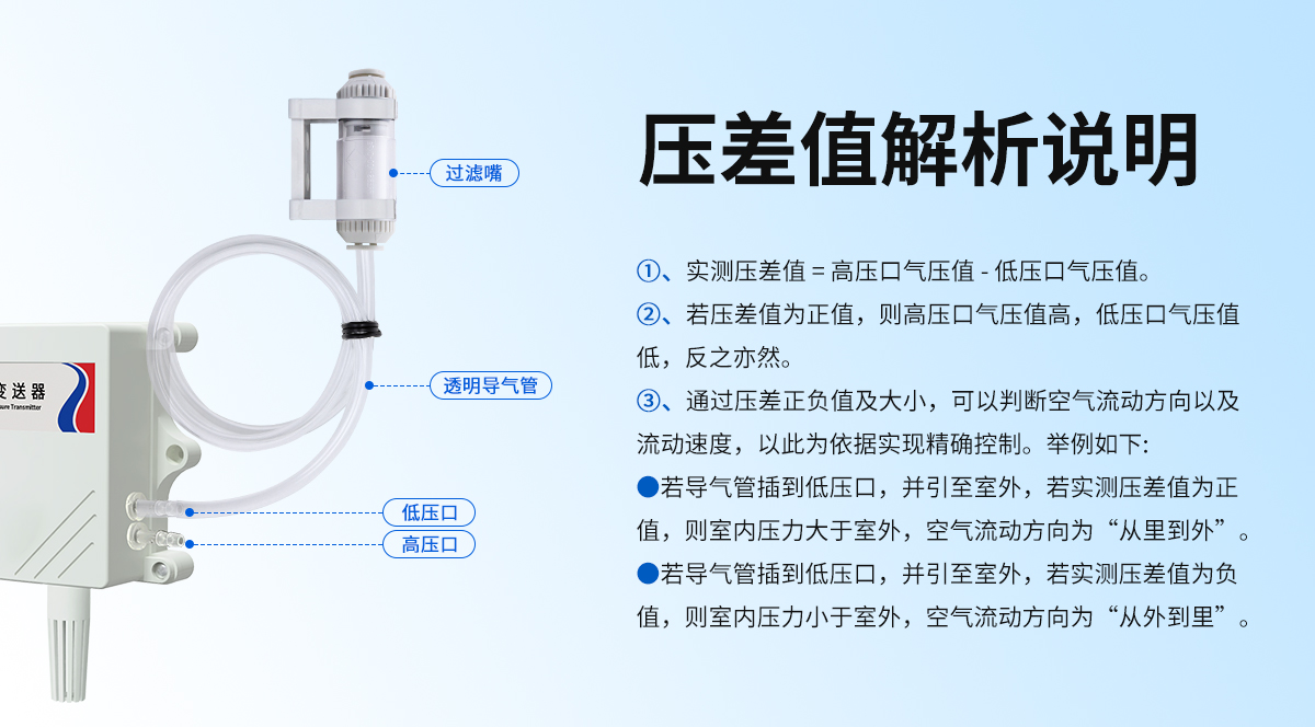防水壳压差变送器_04.jpg