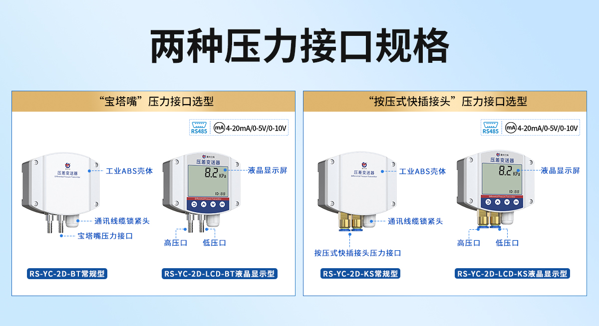 压差变送器（工业壁挂壳）_02.jpg