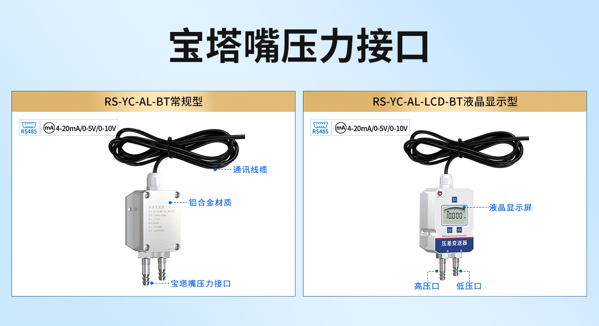 压差变送器（铝合金外壳）_02.jpg