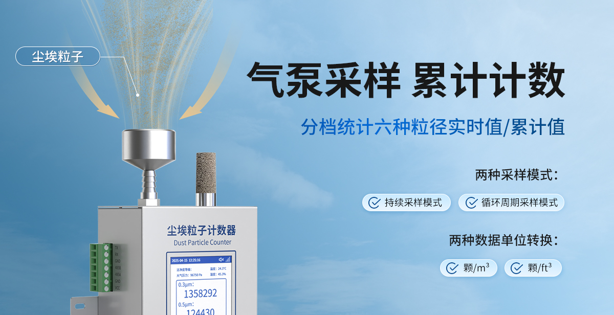 壁挂式尘埃粒子计数器_04.jpg