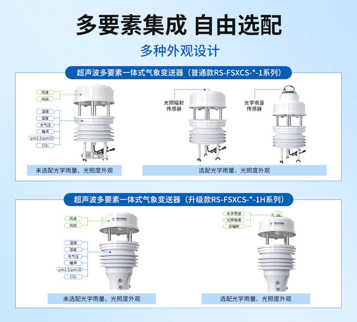 超声波一体式气象变送器_02.jpg