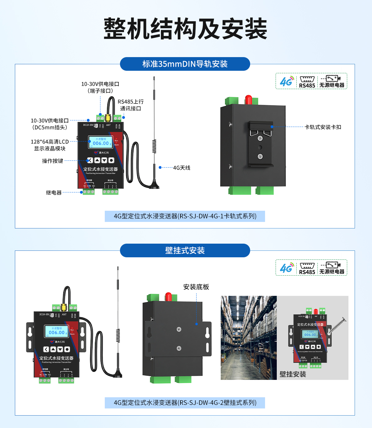 4G型定位式水浸变送器_07.jpg
