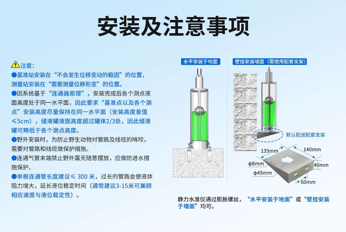 70e37d57555befd9ac5a0eb242a6c6ef.jpg 磁致伸缩式静力水准仪_07.jpg