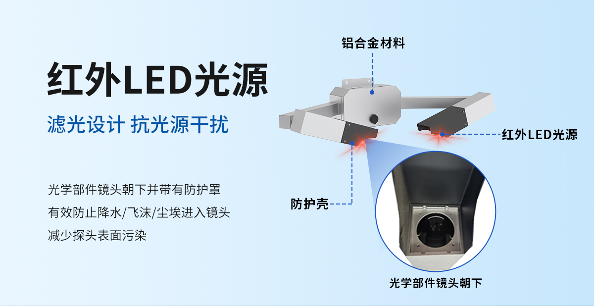 大气能见度测量仪_05.jpg