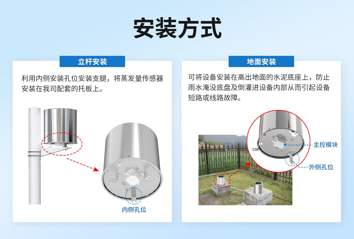 蒸发量变送器_06.jpg