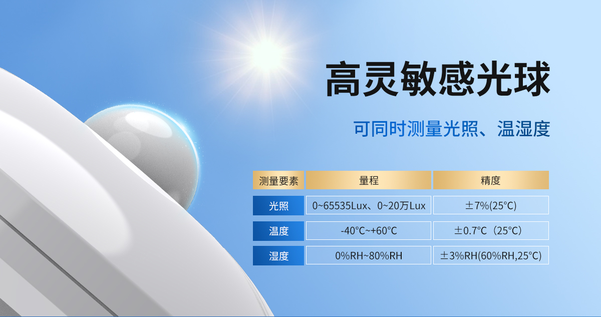 吸顶式光照度变送器_02.jpg
