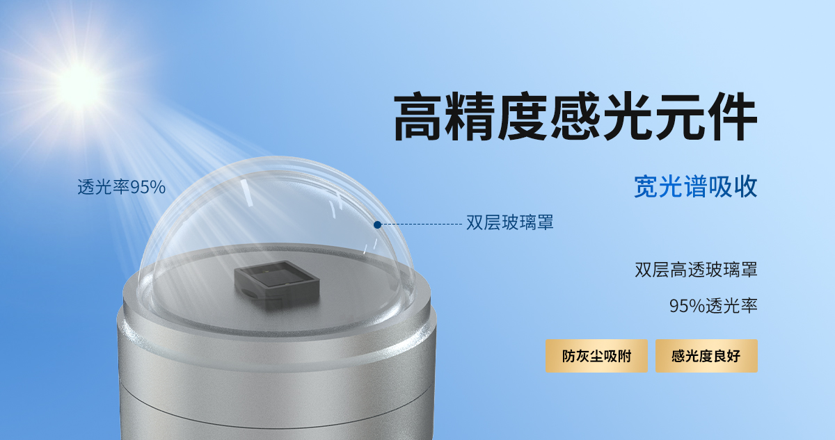 光电式太阳总辐射变送器_02.jpg