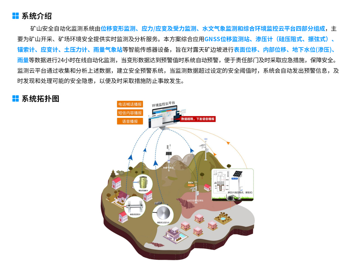 矿山安全自动化监测系统-去掉链接_02.jpg