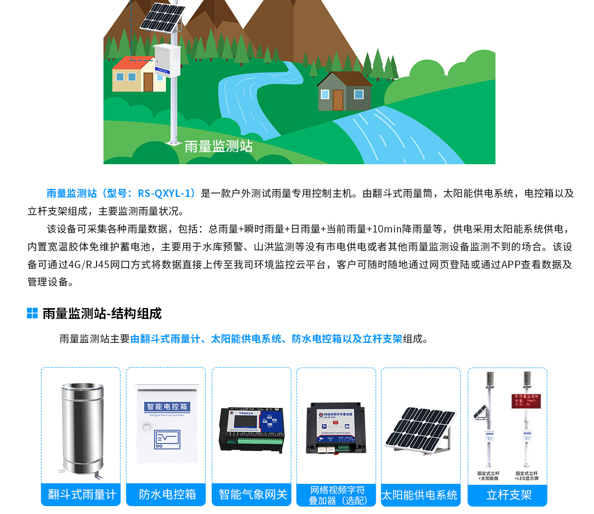 山洪预警监测系统解决方案-去掉链接_05.jpg