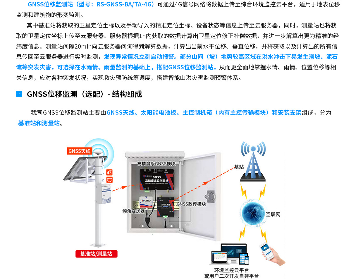 山洪预警监测系统解决方案-去掉链接_07.jpg