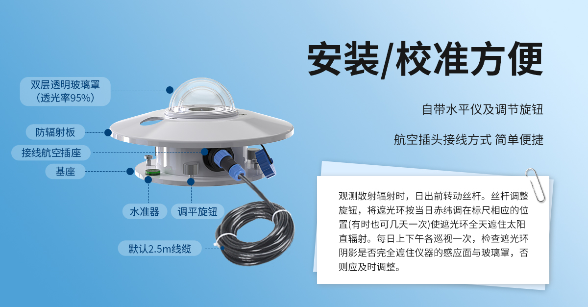 散射辐射变送器_06.jpg