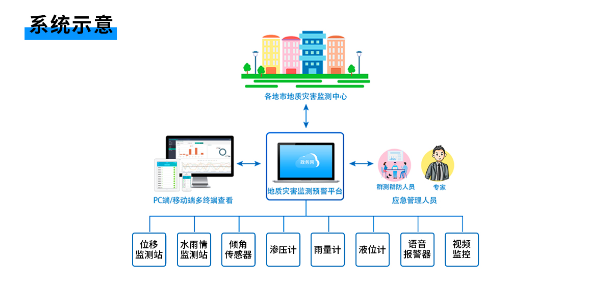 地质灾害_04.jpg