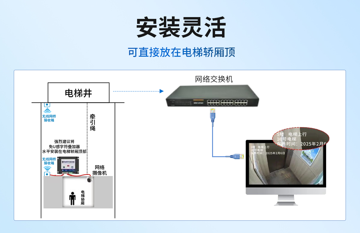 电梯字符叠加器（免U感）_04.jpg