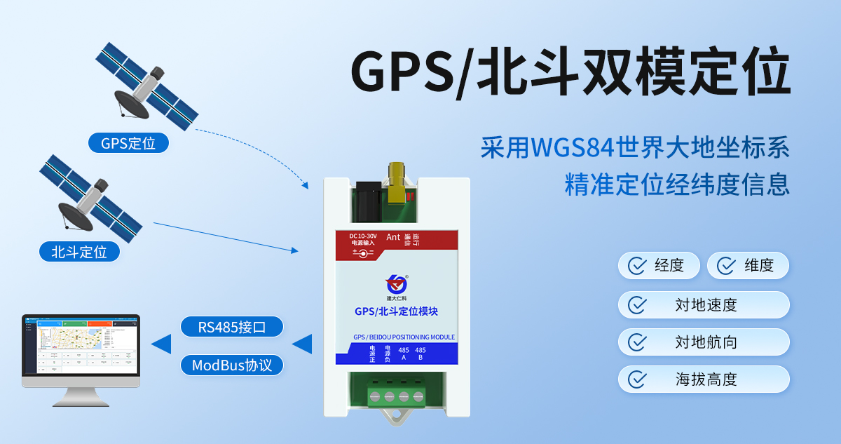 GPS北斗定位模块_02.jpg