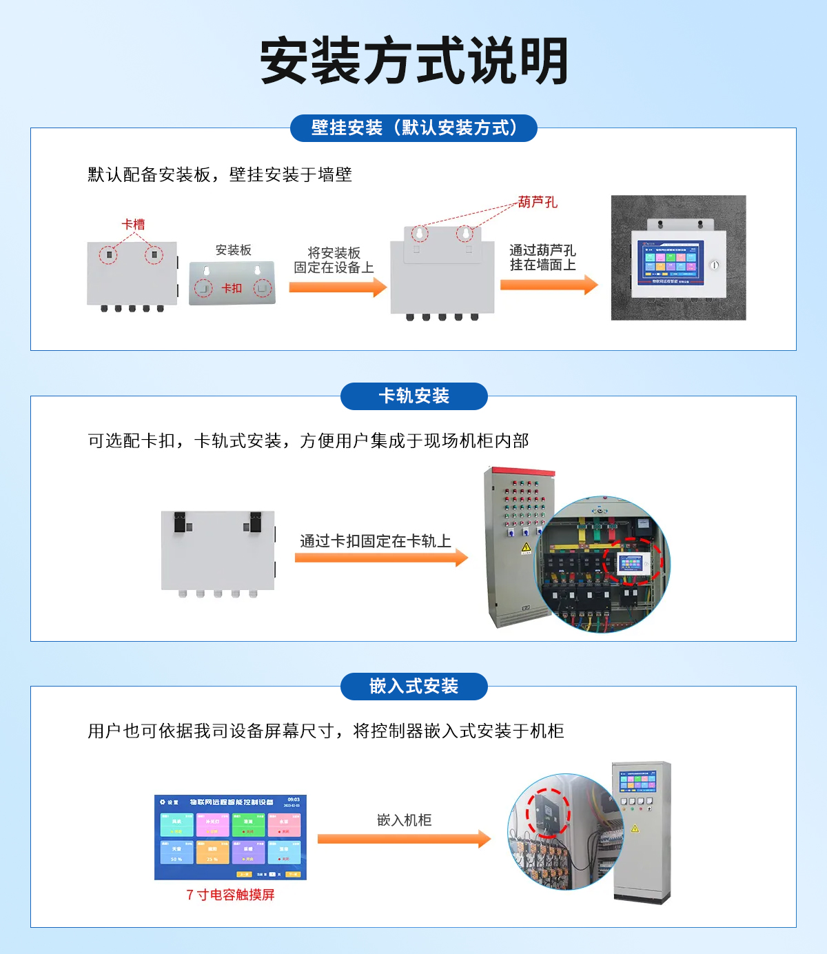 物联网远程智能控制设备_07.jpg