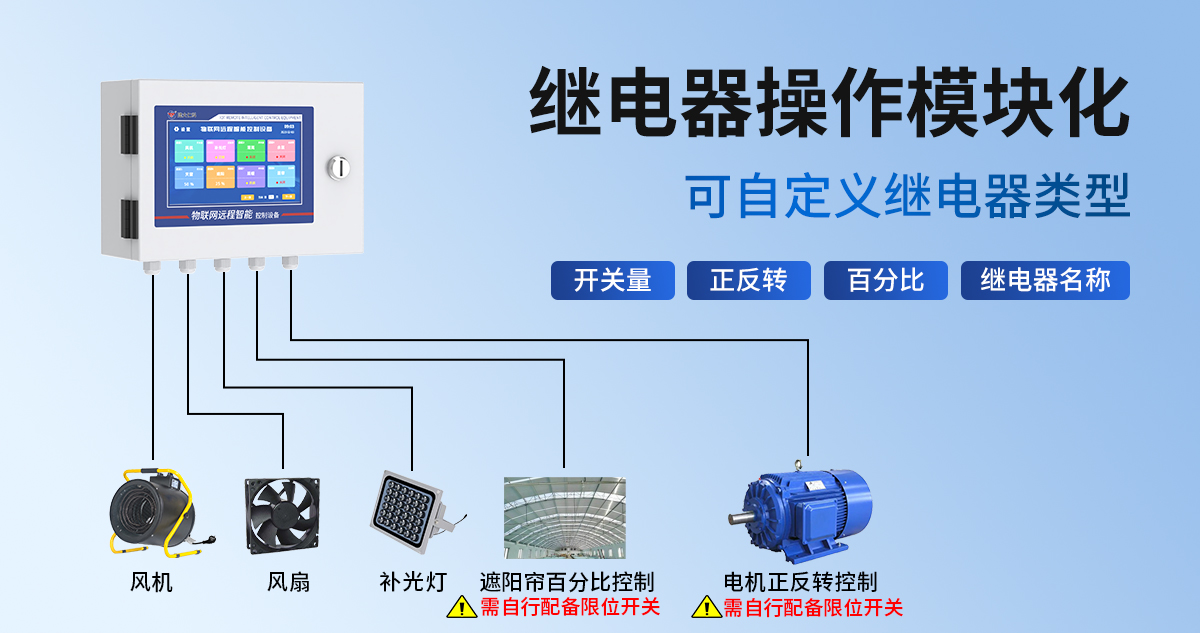 物联网远程智能控制设备_02.jpg