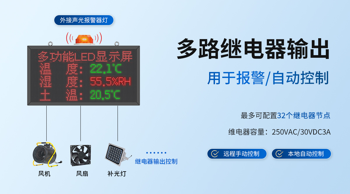 多功能LED显示屏_06.jpg