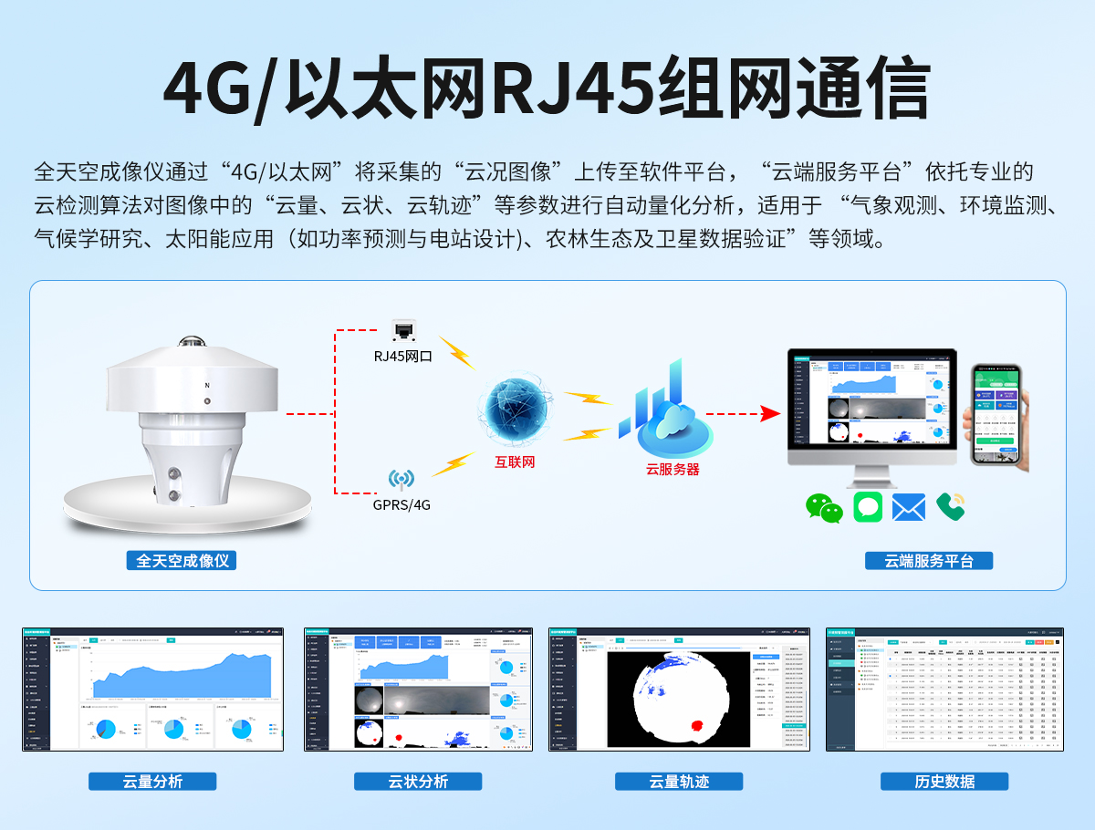 全天空成像仪_06.jpg