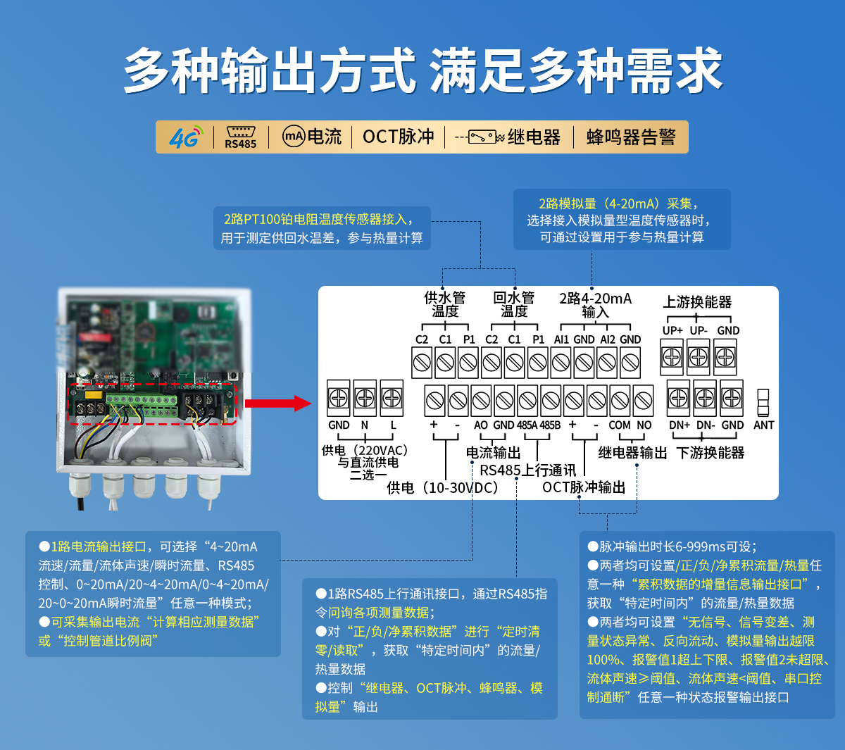 管道外夹式超声波流量计_07.jpg
