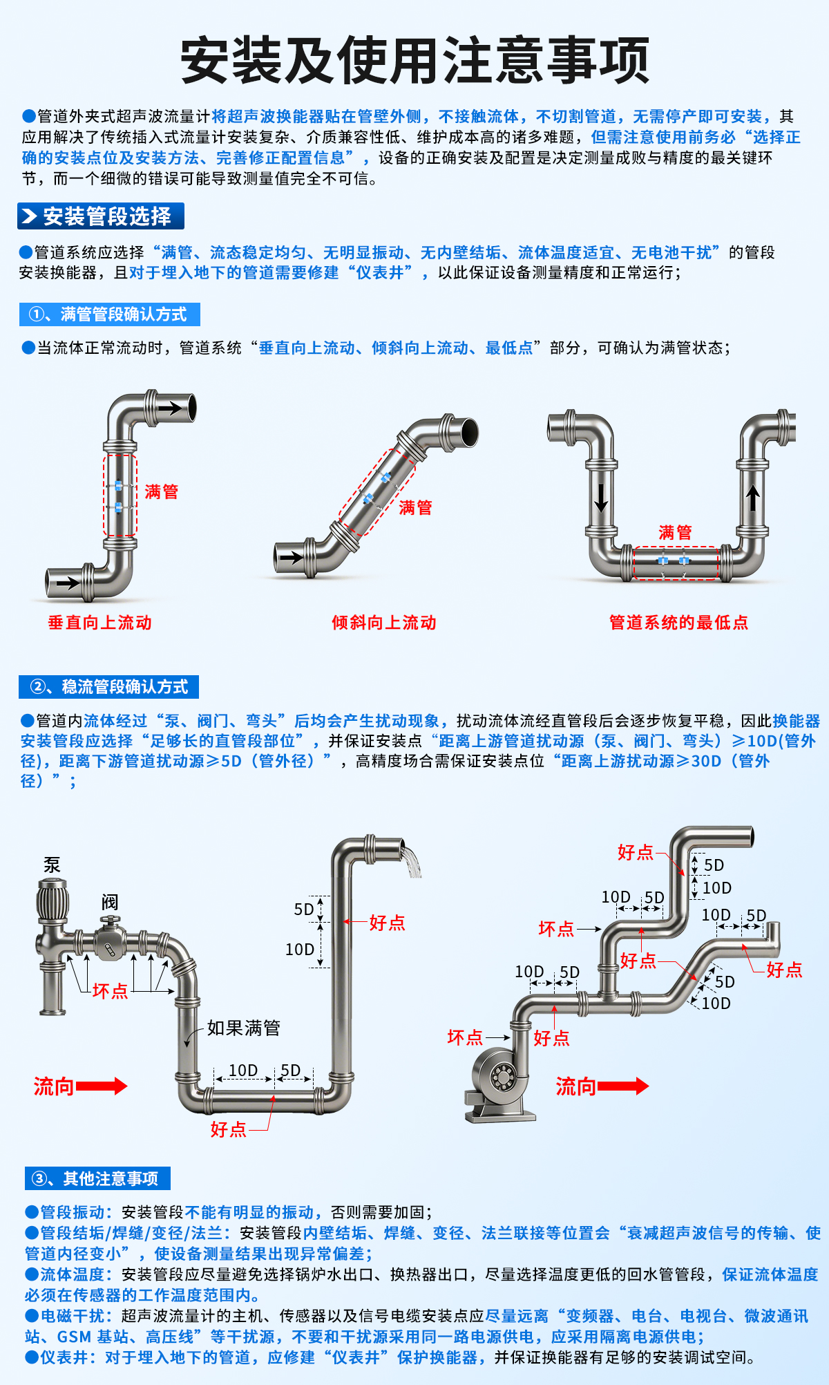 抱箍安装型管道外夹式超声波流量计_10.jpg