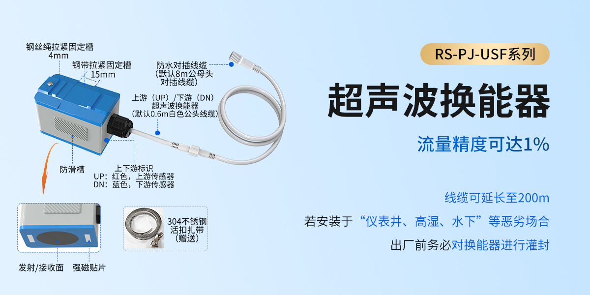 抱箍安装型管道外夹式超声波流量计_08.jpg