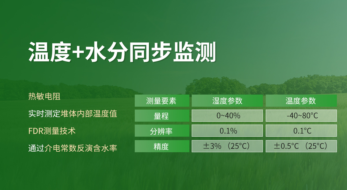 粮食温湿度变送器（新）_03.jpg